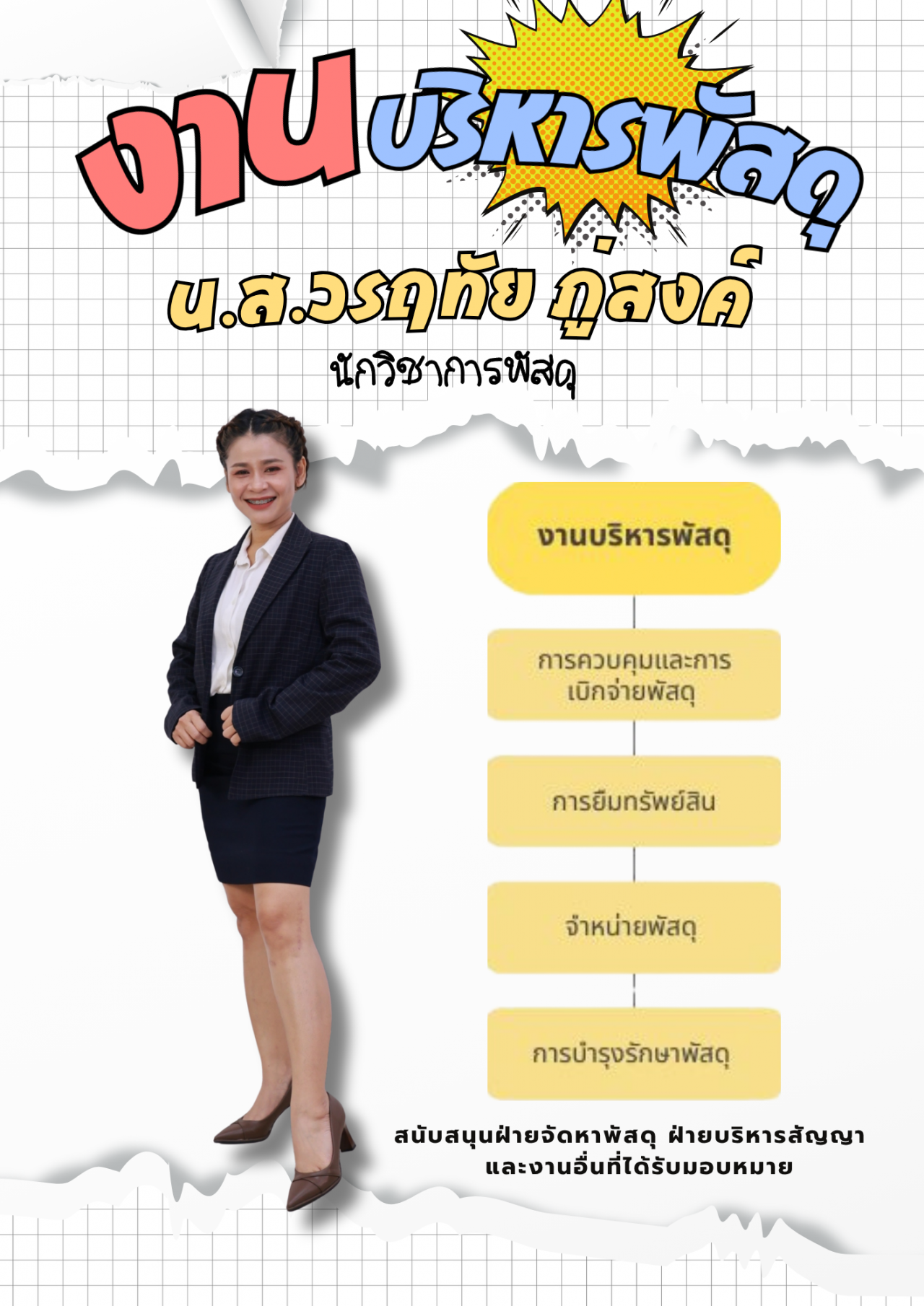 ภาระงานของนางสาววรฤทัย  ภู่สงค์